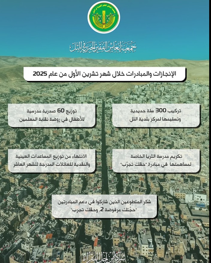 إنجازات شهر 10